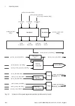 Preview for 202 page of Festo CMMP-AS-***-M0 Series Manual