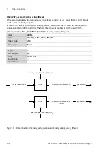 Preview for 206 page of Festo CMMP-AS-***-M0 Series Manual