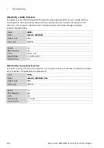 Preview for 208 page of Festo CMMP-AS-***-M0 Series Manual