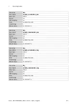 Preview for 211 page of Festo CMMP-AS-***-M0 Series Manual