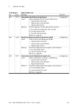 Preview for 231 page of Festo CMMP-AS-***-M0 Series Manual