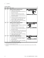 Preview for 32 page of Festo CMMP-AS-***-M3 Series Description