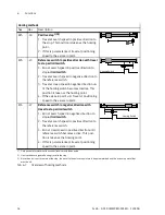 Preview for 34 page of Festo CMMP-AS-***-M3 Series Description