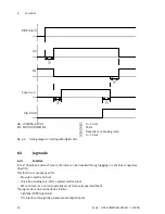 Preview for 40 page of Festo CMMP-AS-***-M3 Series Description