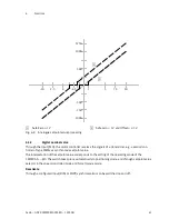 Preview for 47 page of Festo CMMP-AS-***-M3 Series Description