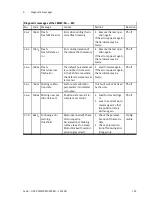 Preview for 103 page of Festo CMMP-AS-***-M3 Series Description