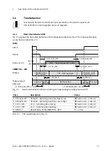 Предварительный просмотр 17 страницы Festo CMMP-AS-Series-M0-STO Manual