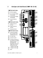 Preview for 7 page of Festo CMMP-AS Series Brief Overview