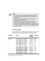 Preview for 47 page of Festo CMMP-AS Series Brief Overview