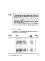 Preview for 61 page of Festo CMMP-AS Series Brief Overview