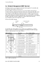 Предварительный просмотр 47 страницы Festo CMMP Series Manual