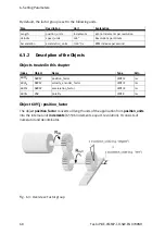 Предварительный просмотр 60 страницы Festo CMMP Series Manual