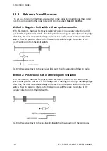 Предварительный просмотр 162 страницы Festo CMMP Series Manual