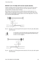 Предварительный просмотр 163 страницы Festo CMMP Series Manual