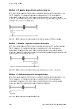 Предварительный просмотр 166 страницы Festo CMMP Series Manual