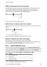 Предварительный просмотр 167 страницы Festo CMMP Series Manual