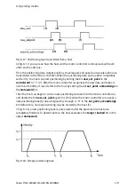 Предварительный просмотр 173 страницы Festo CMMP Series Manual