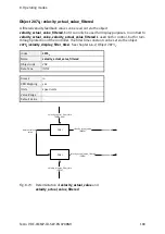 Предварительный просмотр 189 страницы Festo CMMP Series Manual