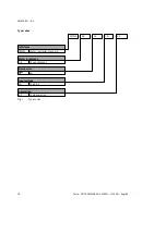 Preview for 10 page of Festo CMMS-AS-G2 Series Description