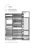 Preview for 15 page of Festo CMMS-AS-G2 Series Description