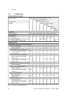 Preview for 18 page of Festo CMMS-AS-G2 Series Description