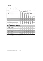 Preview for 19 page of Festo CMMS-AS-G2 Series Description