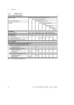 Preview for 20 page of Festo CMMS-AS-G2 Series Description