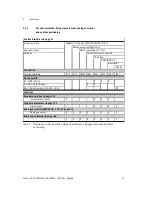 Preview for 21 page of Festo CMMS-AS-G2 Series Description