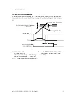 Preview for 31 page of Festo CMMS-AS-G2 Series Description