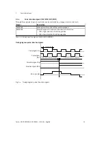 Preview for 35 page of Festo CMMS-AS-G2 Series Description