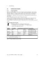 Preview for 37 page of Festo CMMS-AS-G2 Series Description