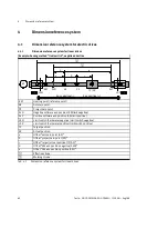 Preview for 40 page of Festo CMMS-AS-G2 Series Description