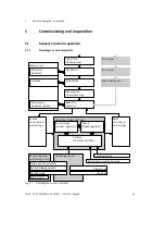 Preview for 43 page of Festo CMMS-AS-G2 Series Description