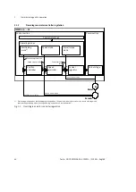 Preview for 44 page of Festo CMMS-AS-G2 Series Description