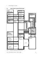 Preview for 45 page of Festo CMMS-AS-G2 Series Description