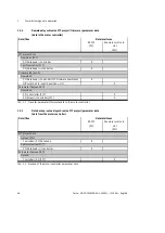 Preview for 48 page of Festo CMMS-AS-G2 Series Description