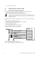 Preview for 54 page of Festo CMMS-AS-G2 Series Description