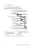 Preview for 56 page of Festo CMMS-AS-G2 Series Description