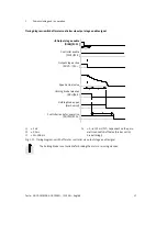 Preview for 57 page of Festo CMMS-AS-G2 Series Description