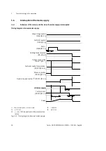 Preview for 58 page of Festo CMMS-AS-G2 Series Description