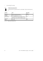 Preview for 62 page of Festo CMMS-AS-G2 Series Description