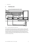 Preview for 63 page of Festo CMMS-AS-G2 Series Description