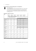 Preview for 66 page of Festo CMMS-AS-G2 Series Description