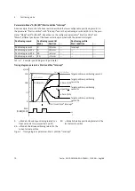 Preview for 70 page of Festo CMMS-AS-G2 Series Description