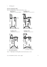 Preview for 71 page of Festo CMMS-AS-G2 Series Description