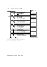 Preview for 77 page of Festo CMMS-AS-G2 Series Description