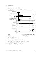 Preview for 79 page of Festo CMMS-AS-G2 Series Description