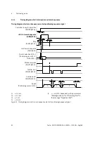 Preview for 82 page of Festo CMMS-AS-G2 Series Description