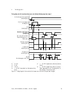 Preview for 83 page of Festo CMMS-AS-G2 Series Description