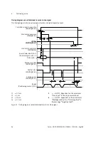 Preview for 84 page of Festo CMMS-AS-G2 Series Description